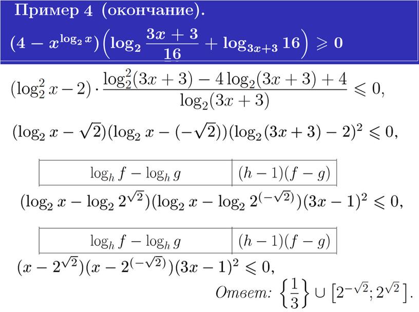 Нестандартные методы решения уравнений и неравенств (Подготовка к ГИА)