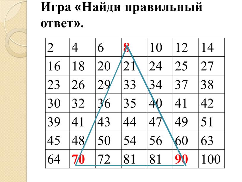 Игра «Найди правильный ответ». 2 4 6 8 10 12 14 16 18 20 21 24 25 27 23 26 29 33 34 37 38…