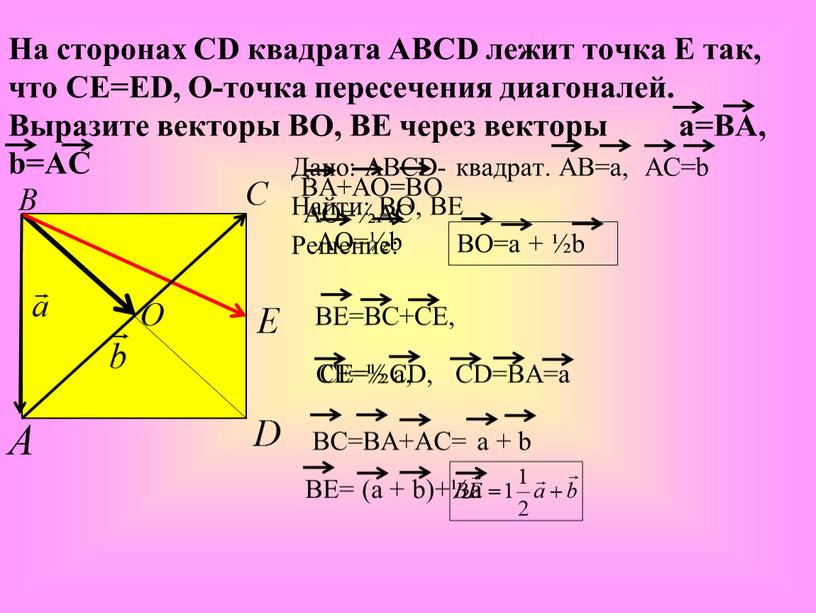 Дано: ABCD- квадрат. АВ=а, АС=b