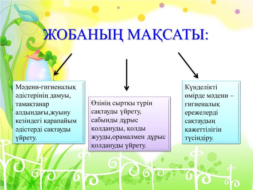 ЖОБАНЫҢ МАҚСАТЫ: Мәдени-гигиеналық әдістерінің дамуы, тамақтанар алдындағы,жуыну кезіндегі қарапайым әдістерді сақтауды үйрету