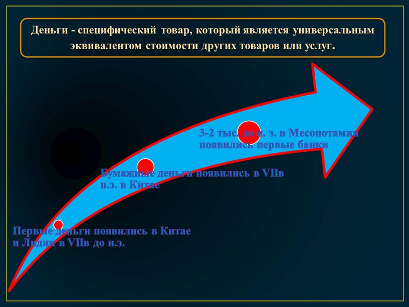 Деньги - специфический товар, который является универсальным эквивалентом стоимости других товаров или услуг