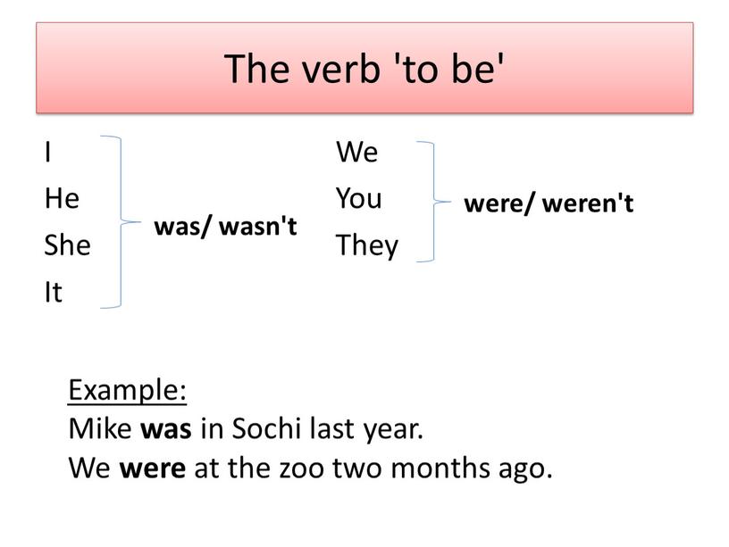 The verb 'to be' I We He