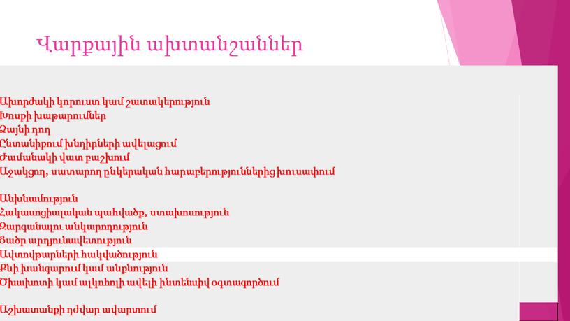 Վարքային ախտանշաններ Ախորժակի կորուստ կամ շատակերություն Խոսքի խաթարումներ Ձայնի դող Ընտանիքում խնդիրների ավելացում Ժամանակի վատ բաշխում Աջակցող, սատարող ընկերական հարաբերություններից խուսափում Անխնամություն Հակասոցիալական պահվածք, ստախոսություն…