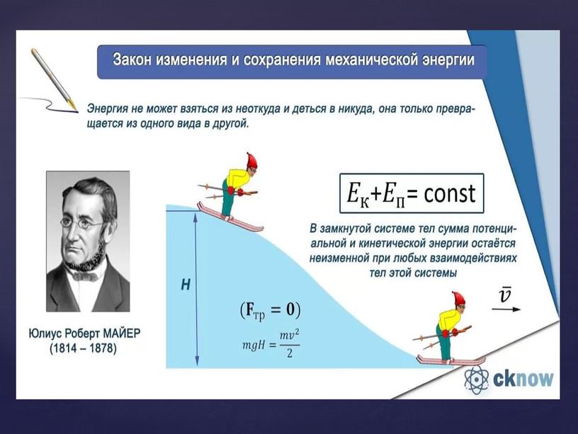 Энергия. Потенциальная и кинетическая энергия. Закон сохранения полной механической энергии.