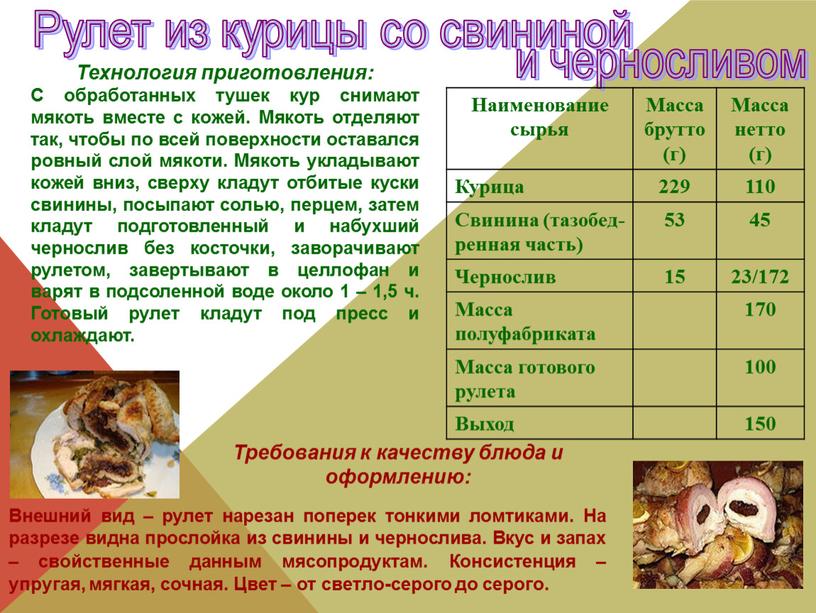 Рулет из курицы со свининой и черносливом