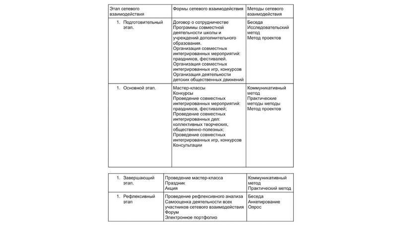 Teacherschoolhelp1234