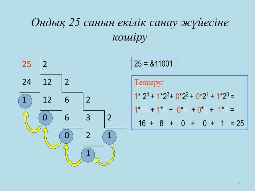 Ондық 25 санын екілік санау жүйесіне көшіру 25 = &11001