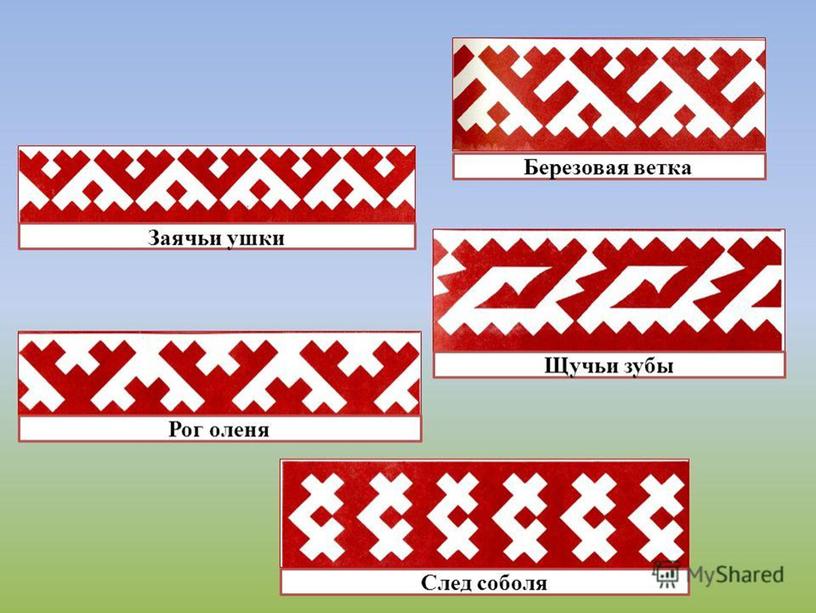 Презентация к классному часу «Югра – Моя Россия»