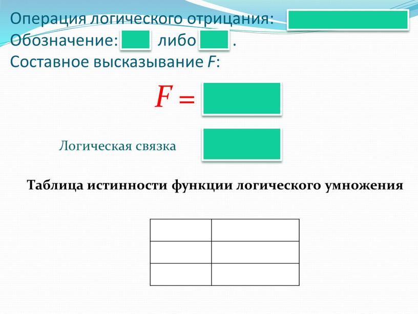 Операция логического отрицания: