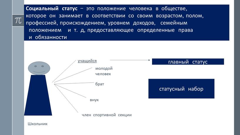 Социальный статус – это положение человека в обществе, которое он занимает в соответствии со своим возрастом, полом, профессией, происхождением, уровнем доходов, семейным положением и т