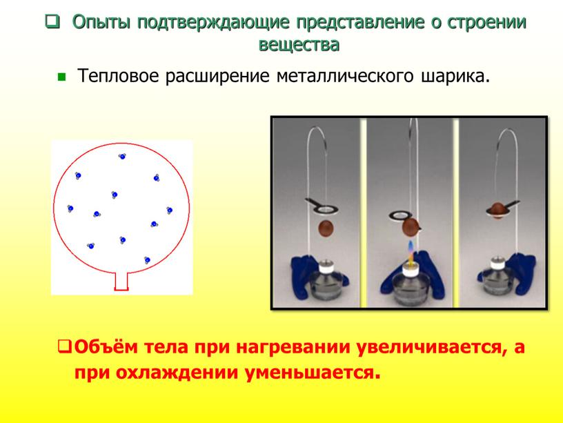 Опыты подтверждающие представление о строении вещества