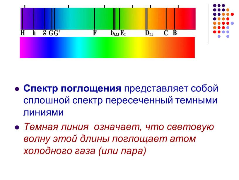 Спектр поглощения представляет собой сплошной спектр пересеченный темными линиями