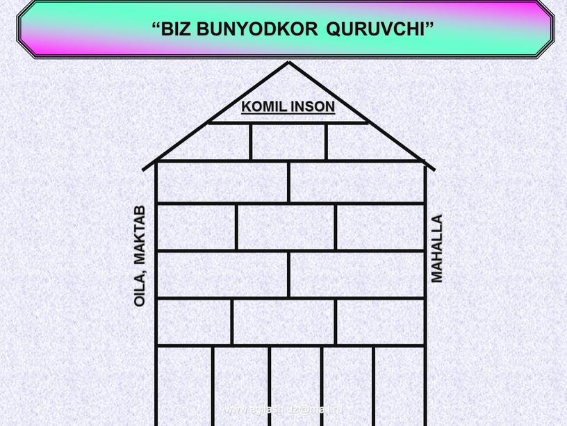 BIZ BUNYODKOR QURUVCHI” KOMIL INSON