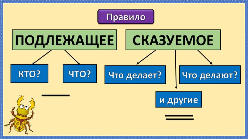 Правило ПОДЛЕЖАЩЕЕ КТО? ЧТО? СКАЗУЕМОЕ