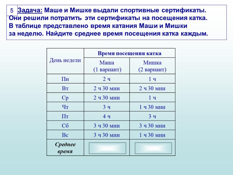 День недели Время посещения катка