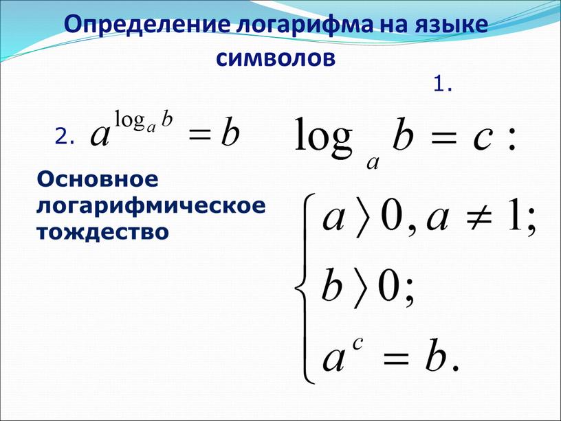 Определение логарифма на языке символов