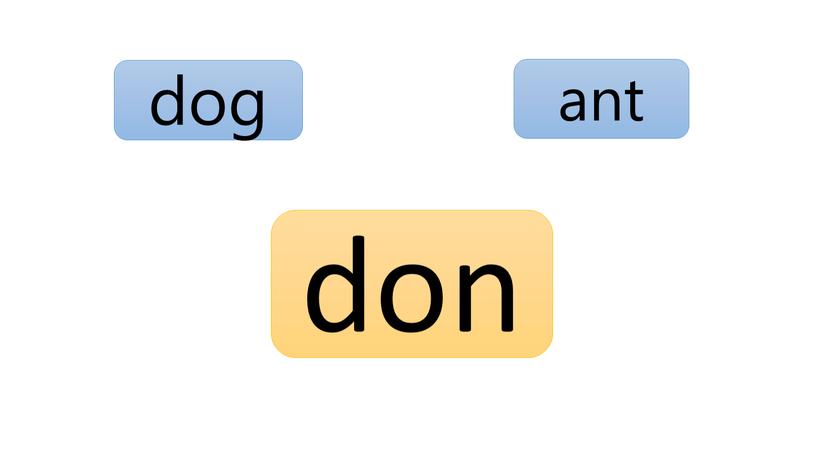 ant dog don