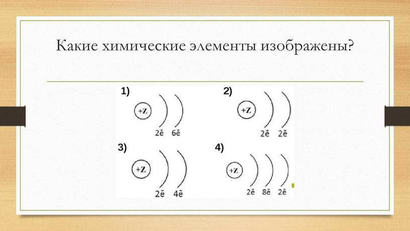 Какие химические элементы изображены?