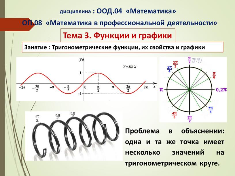 ООД.04 «Математика» ОП.08 «Математика в профессиональной деятельности»