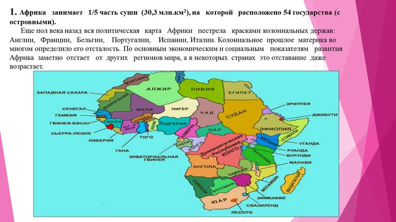 Африка занимает 1/5 часть суши (30,3 млн