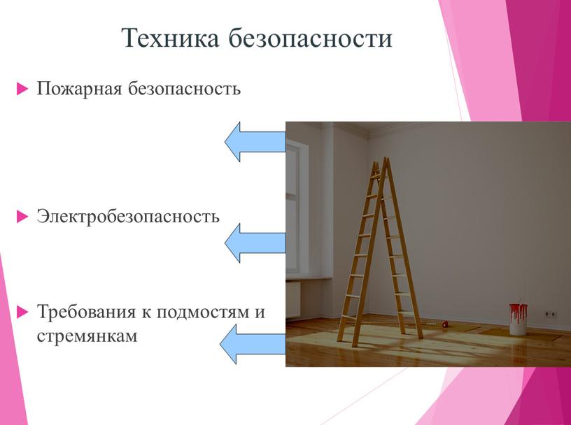 Техника безопасности Пожарная безопасность