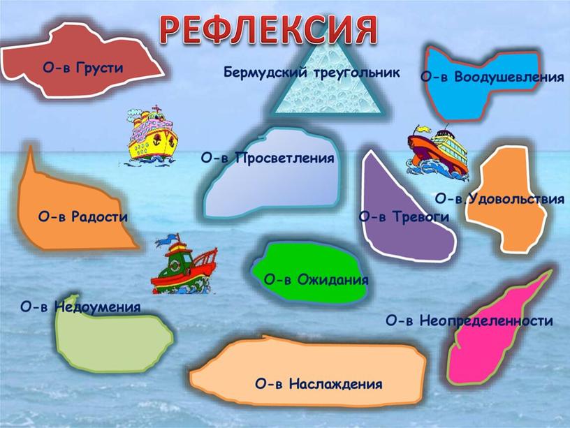 РЕФЛЕКСИЯ