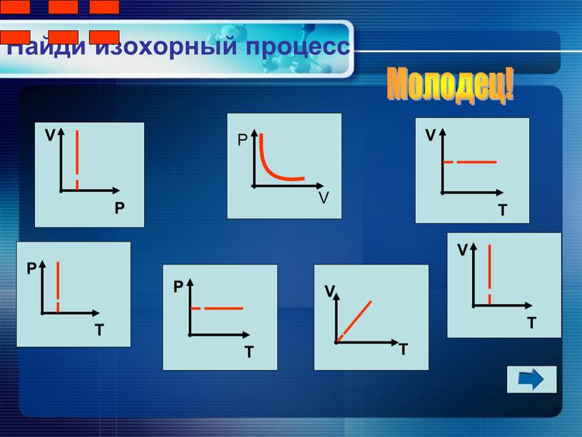 Найди изохорный процесс Молодец!