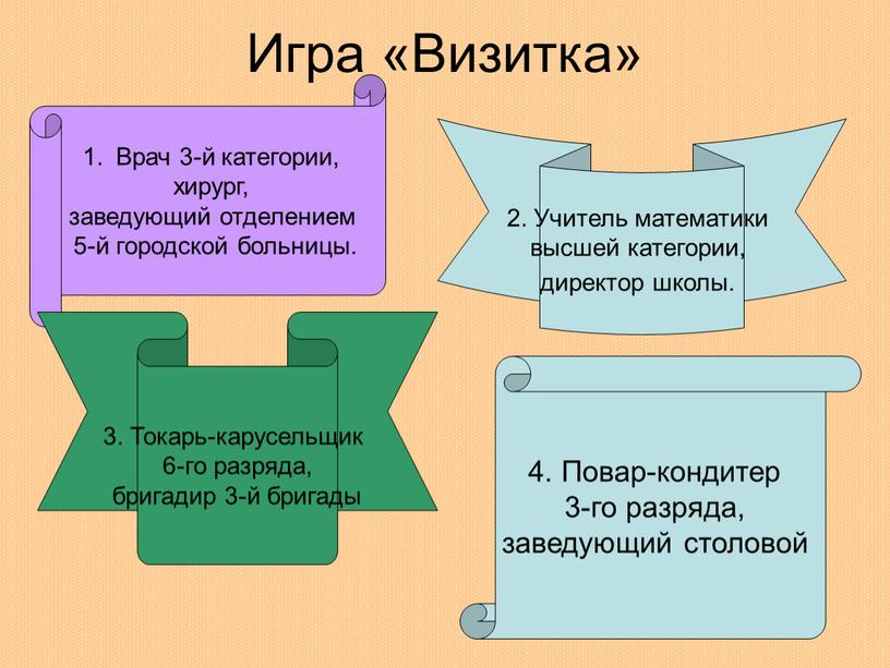 Игра «Визитка» Врач 3-й категории, хирург, заведующий отделением 5-й городской больницы