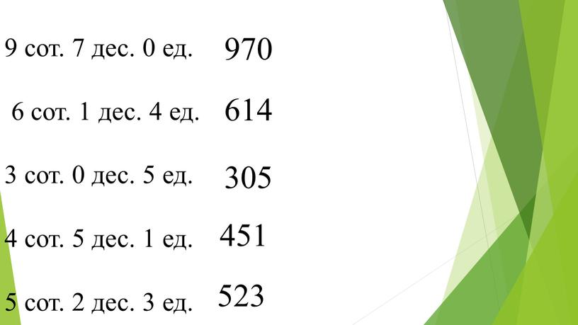 9 сот. 7 дес. 0 ед. 6 сот. 1 дес. 4 ед. 3 сот. 0 дес. 5 ед. 4 сот. 5 дес. 1 ед. 5…