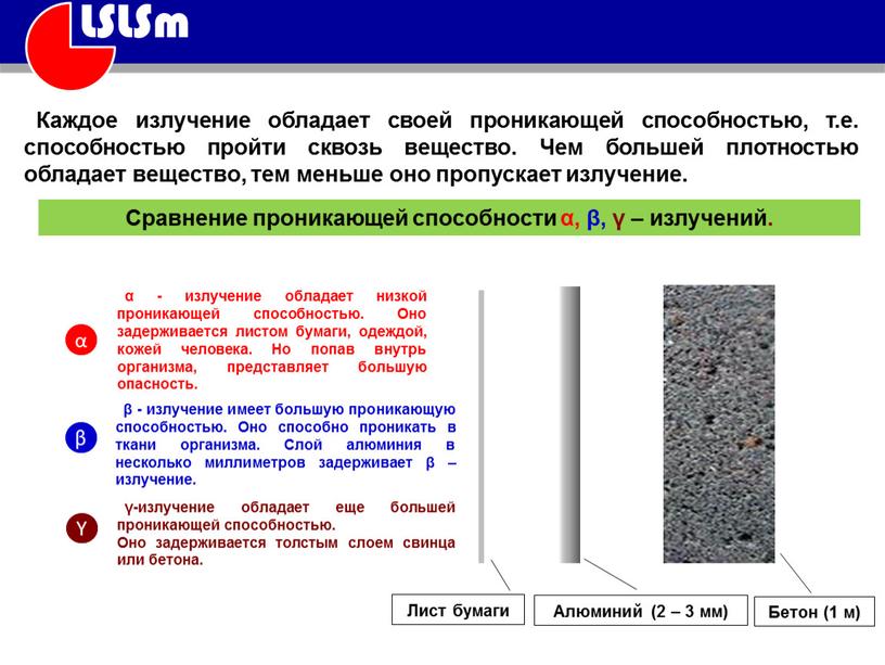 Презентация по физике 9 класс биологическое действие радиации закон радиоактивного распада