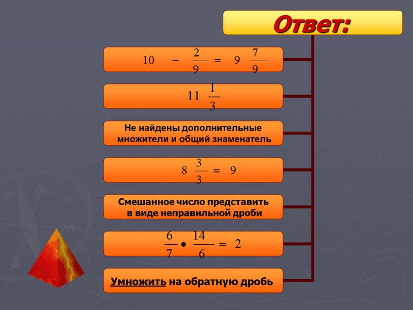 Ответ: