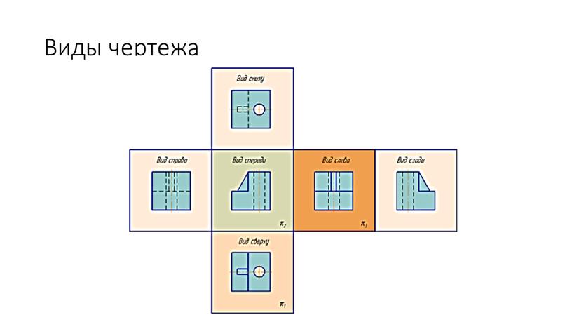 Виды чертежа