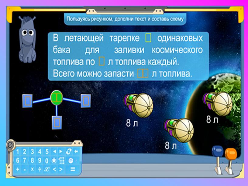 Урок математики. 2 класс. Школа России. Тема "Закрепление изученного материала. Подготовка к умножению". Презентация.