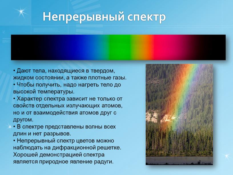 Непрерывный спектр Дают тела, находящиеся в твердом, жидком состоянии, а также плотные газы