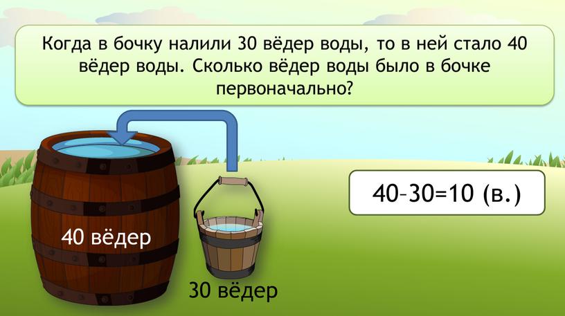 Когда в бочку налили 30 вёдер воды, то в ней стало 40 вёдер воды