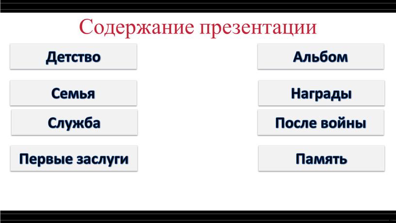 Содержание презентации Детство