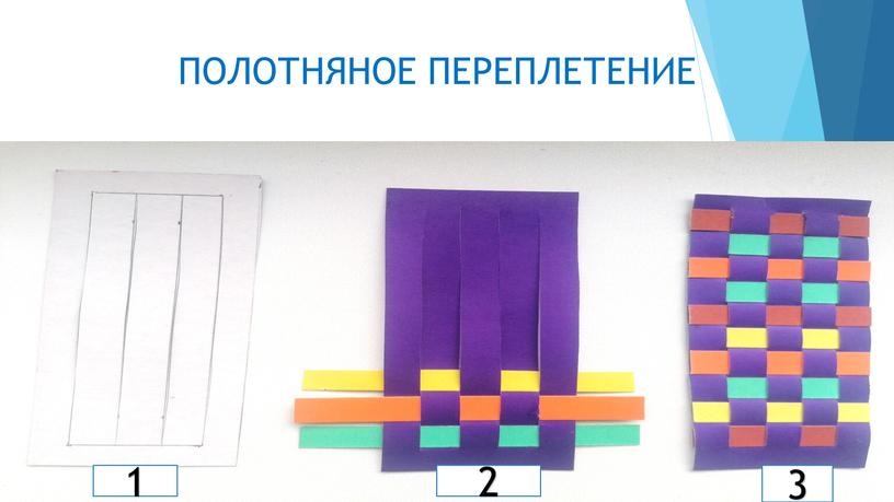 ПОЛОТНЯНОЕ ПЕРЕПЛЕТЕНИЕ 1 2 3