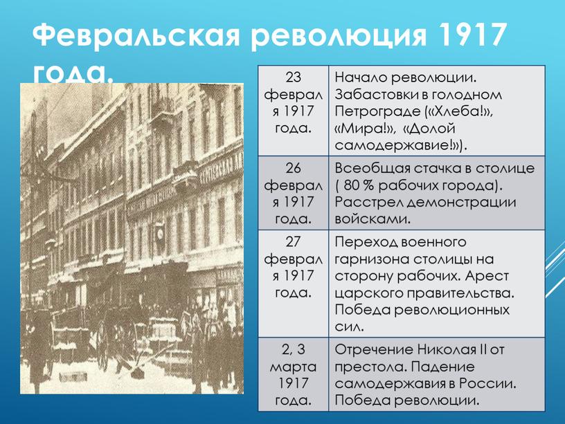 Февральская революция 1917 года