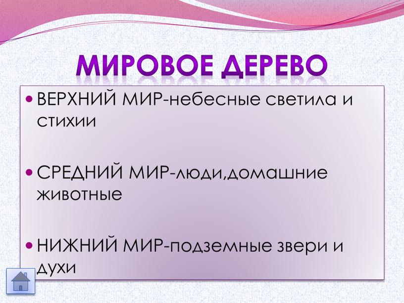 МИРОВОЕ ДЕРЕВО ВЕРХНИЙ МИР-небесные светила и стихии