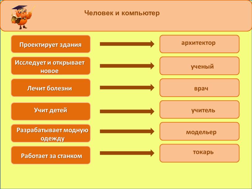 Человек и компьютер архитектор ученый врач учитель модельер токарь