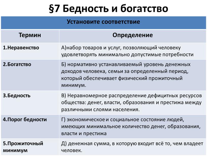 Бедность и богатство Установите соответствие