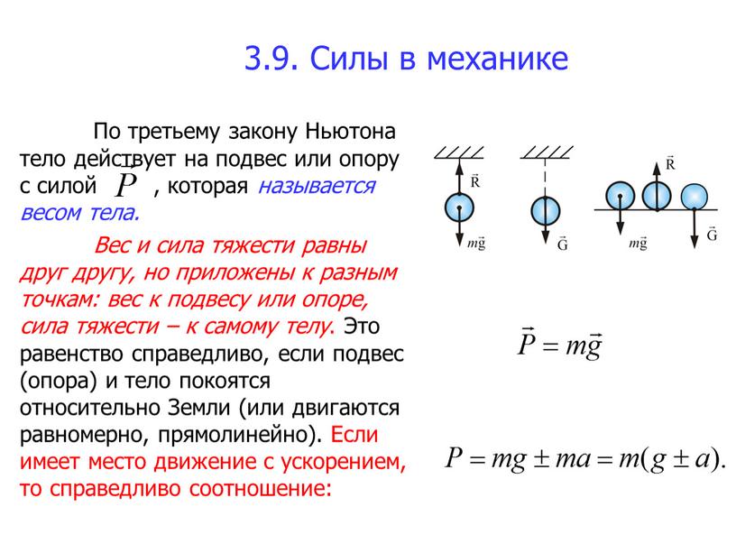 Силы в механике По третьему закону