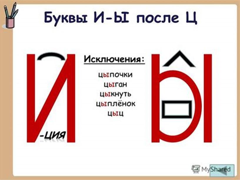 Конспект урока русского языка (3класс).