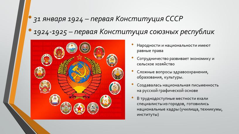 Конституция СССР 1924-1925 – первая