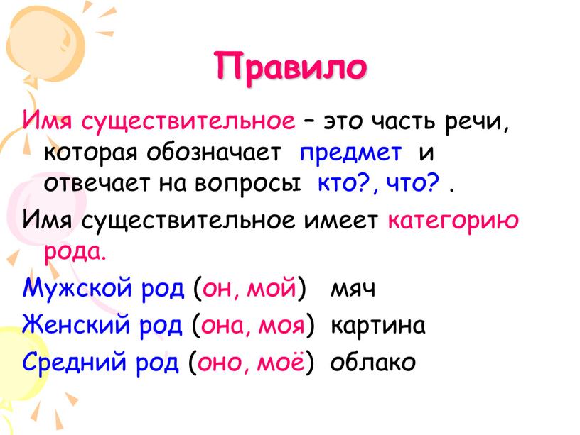 Правило Имя существительное – это часть речи, которая обозначает предмет и отвечает на вопросы кто?, что?