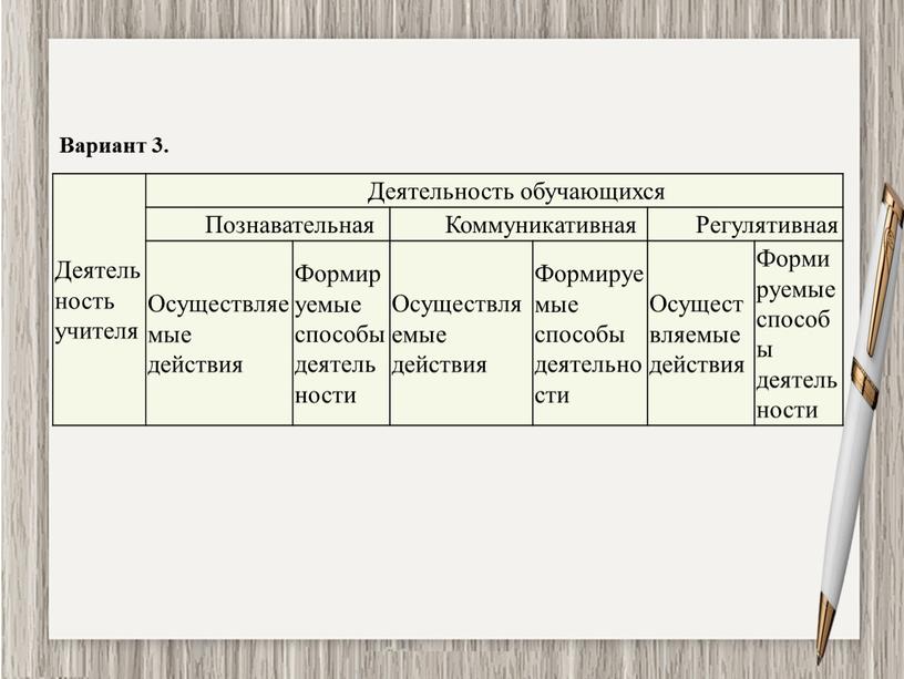 Вариант 3. Деятельность учителя