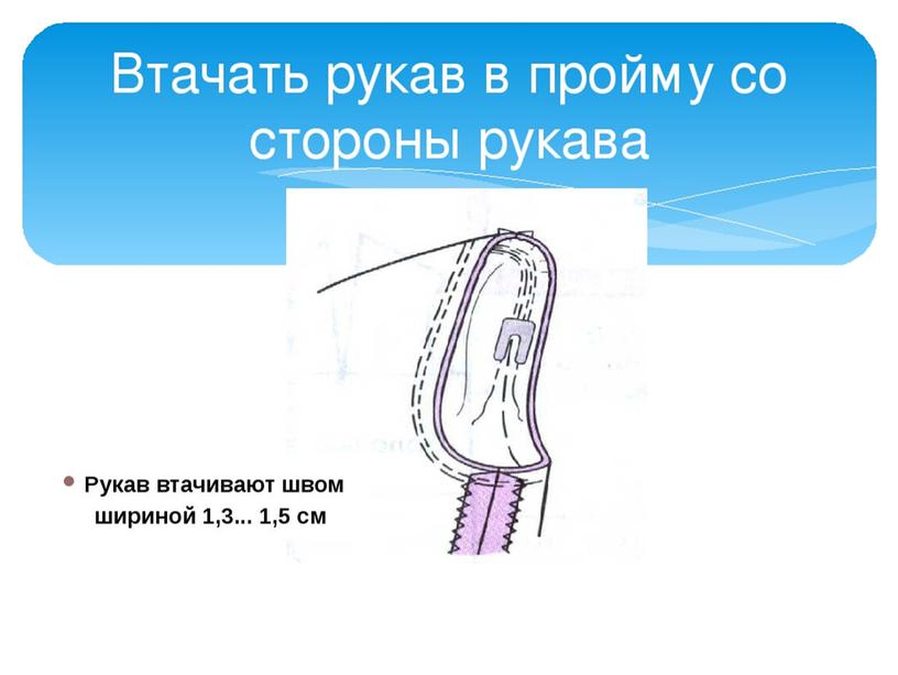 ПРЕЗЕНТАЦИЯ К УРОКУ ПРОИЗВОДСТВЕННОЕ ОБУЧЕНИЕ НА ТЕМУ : "СОЕДИНЕНИЕ ВТАЧНОГО РУКАВА С ИЗДЕЛИЕМ"