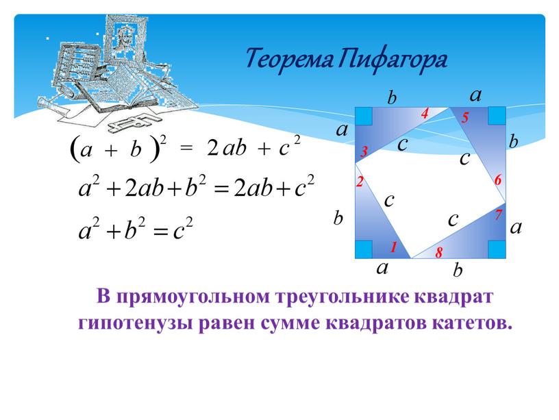 Теорема Пифагора 1 2 3 4 5 6 7 8 =