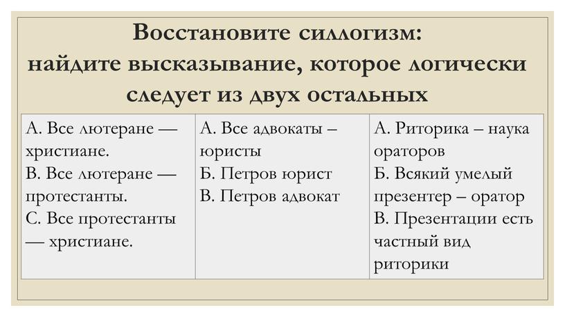 Восстановите силлогизм: найдите высказывание, которое логически следует из двух остальных