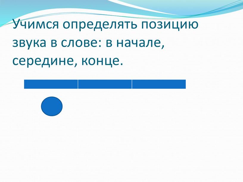 Учимся определять позицию звука в слове: в начале, середине, конце